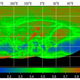 Map showing the albedo, or brightness, of Pluto’s surface (blue is darkest, red is brightest).